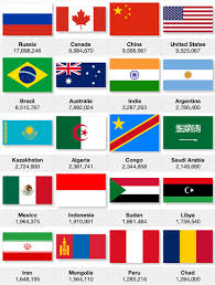 National Flags